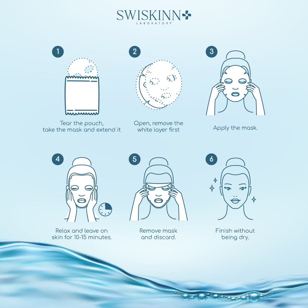 HOW TO USE MINA MASK