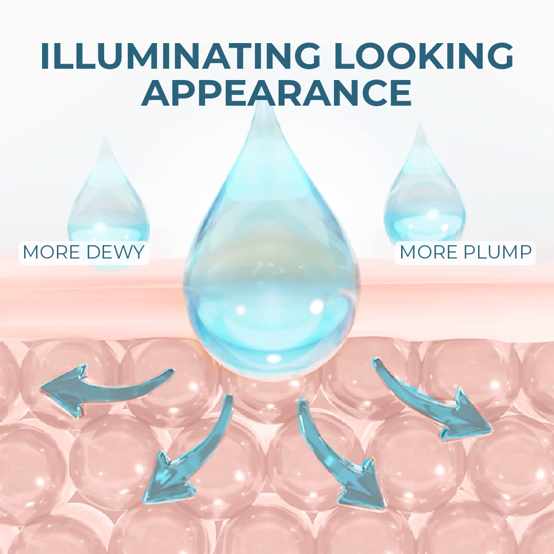 MINA MASK SKIN DIAGRAM